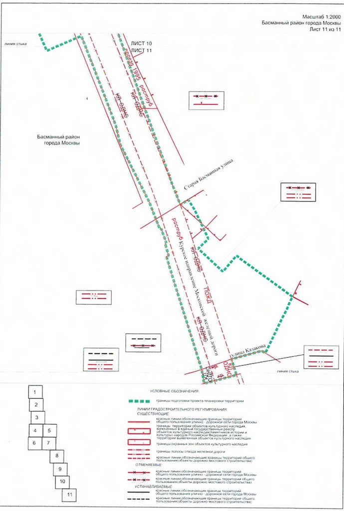 Постановление Правительства Москвы от 14.01.2021 N 8-ПП "Об утверждении проекта планировки территории, прилегающей к Московским центральным диаметрам: МЦД-2 "Нахабино-Подольск", участок от Курского вокзала до Рижской эстакады"