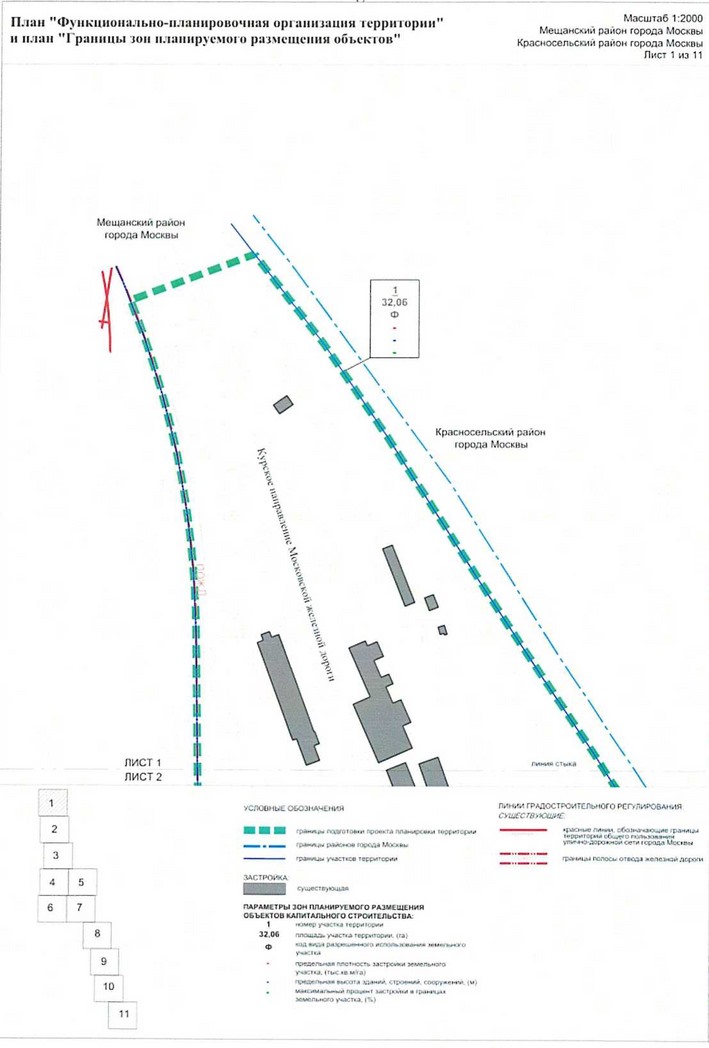 Постановление Правительства Москвы от 14.01.2021 N 8-ПП "Об утверждении проекта планировки территории, прилегающей к Московским центральным диаметрам: МЦД-2 "Нахабино-Подольск", участок от Курского вокзала до Рижской эстакады"