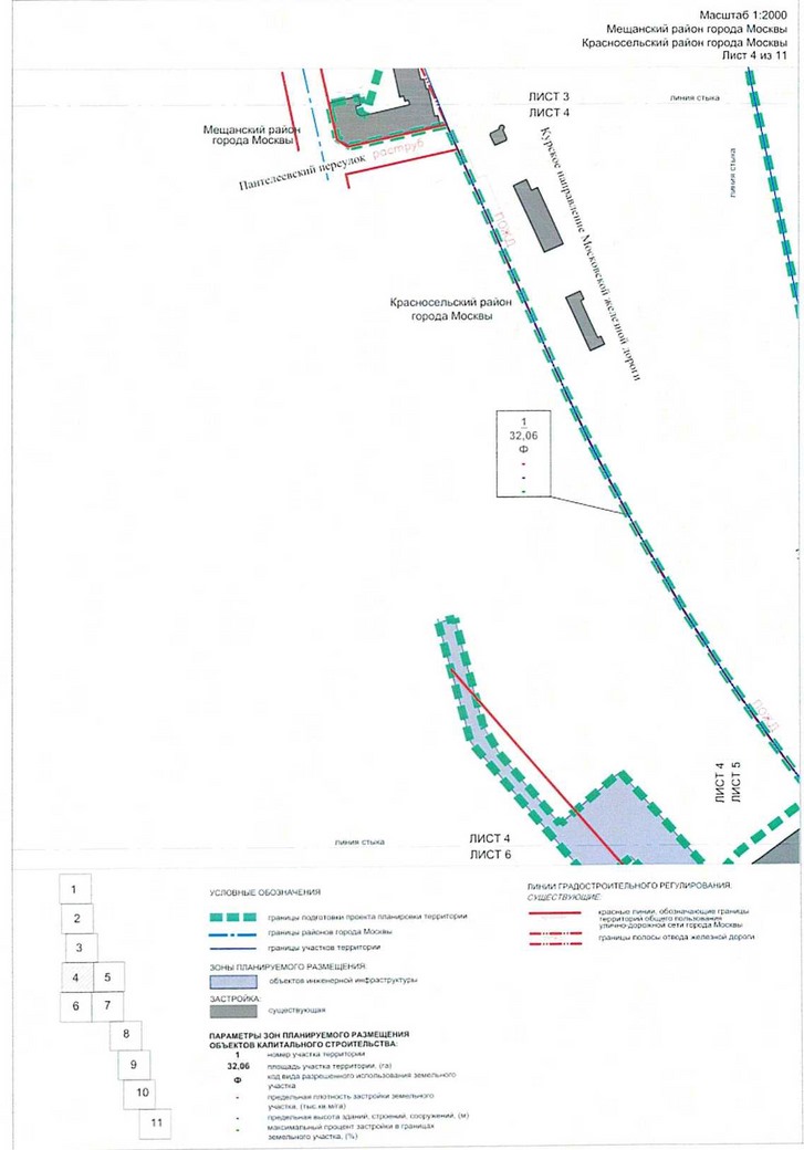 Постановление Правительства Москвы от 14.01.2021 N 8-ПП "Об утверждении проекта планировки территории, прилегающей к Московским центральным диаметрам: МЦД-2 "Нахабино-Подольск", участок от Курского вокзала до Рижской эстакады"