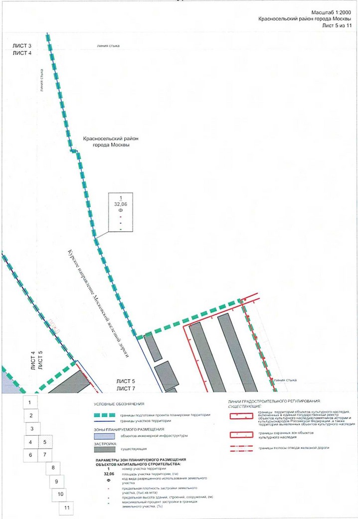 Постановление Правительства Москвы от 14.01.2021 N 8-ПП "Об утверждении проекта планировки территории, прилегающей к Московским центральным диаметрам: МЦД-2 "Нахабино-Подольск", участок от Курского вокзала до Рижской эстакады"