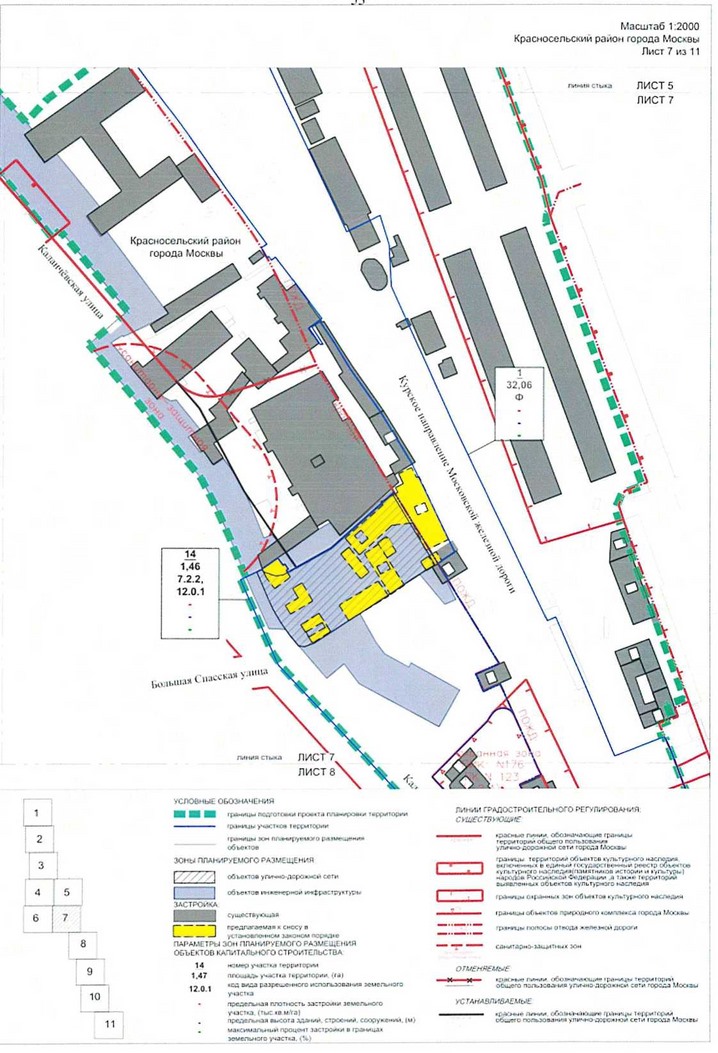 Постановление Правительства Москвы от 14.01.2021 N 8-ПП "Об утверждении проекта планировки территории, прилегающей к Московским центральным диаметрам: МЦД-2 "Нахабино-Подольск", участок от Курского вокзала до Рижской эстакады"