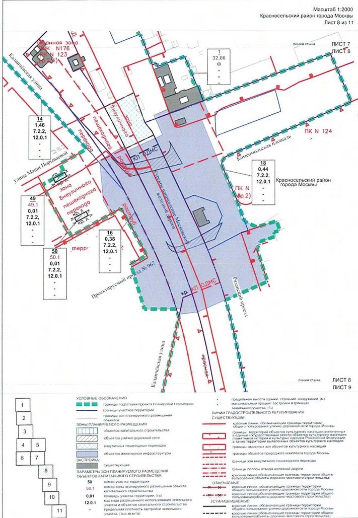 Постановление Правительства Москвы от 14.01.2021 N 8-ПП "Об утверждении проекта планировки территории, прилегающей к Московским центральным диаметрам: МЦД-2 "Нахабино-Подольск", участок от Курского вокзала до Рижской эстакады"