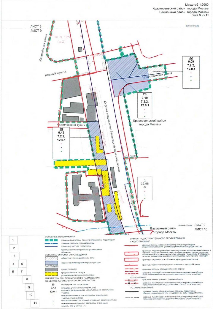 Постановление Правительства Москвы от 14.01.2021 N 8-ПП "Об утверждении проекта планировки территории, прилегающей к Московским центральным диаметрам: МЦД-2 "Нахабино-Подольск", участок от Курского вокзала до Рижской эстакады"