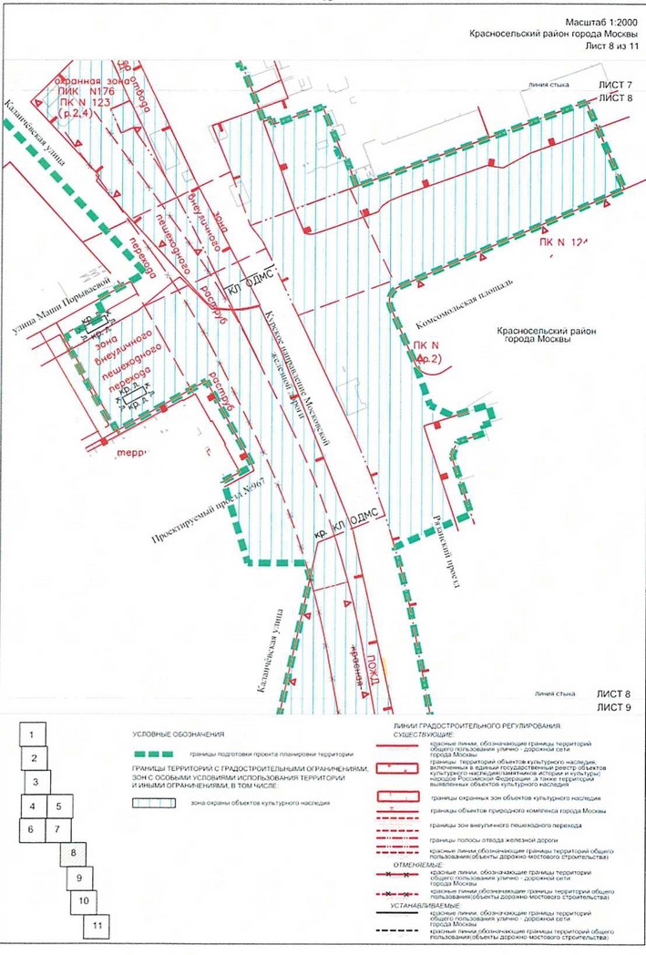 Постановление Правительства Москвы от 14.01.2021 N 8-ПП "Об утверждении проекта планировки территории, прилегающей к Московским центральным диаметрам: МЦД-2 "Нахабино-Подольск", участок от Курского вокзала до Рижской эстакады"