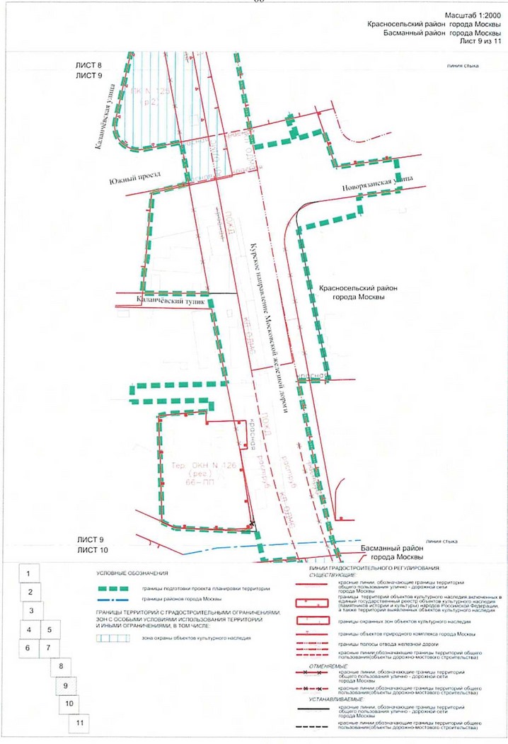 Постановление Правительства Москвы от 14.01.2021 N 8-ПП "Об утверждении проекта планировки территории, прилегающей к Московским центральным диаметрам: МЦД-2 "Нахабино-Подольск", участок от Курского вокзала до Рижской эстакады"