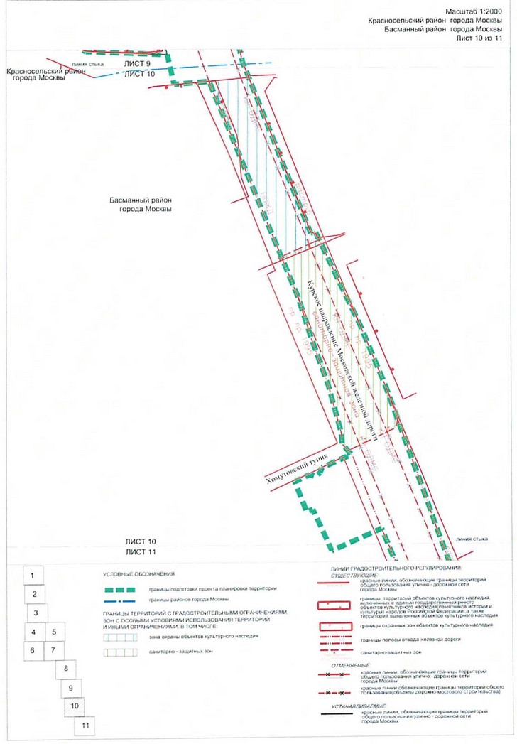 Постановление Правительства Москвы от 14.01.2021 N 8-ПП "Об утверждении проекта планировки территории, прилегающей к Московским центральным диаметрам: МЦД-2 "Нахабино-Подольск", участок от Курского вокзала до Рижской эстакады"