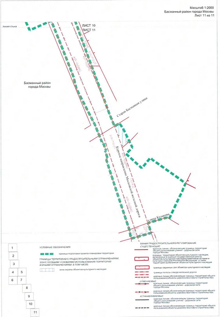 Постановление Правительства Москвы от 14.01.2021 N 8-ПП "Об утверждении проекта планировки территории, прилегающей к Московским центральным диаметрам: МЦД-2 "Нахабино-Подольск", участок от Курского вокзала до Рижской эстакады"