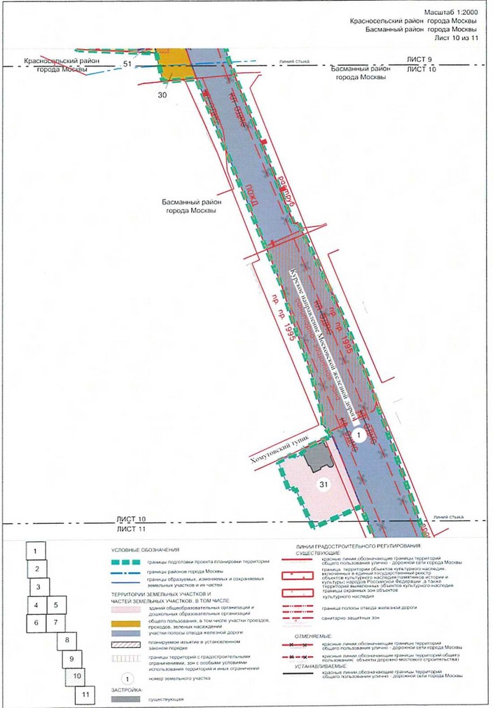 Постановление Правительства Москвы от 14.01.2021 N 8-ПП "Об утверждении проекта планировки территории, прилегающей к Московским центральным диаметрам: МЦД-2 "Нахабино-Подольск", участок от Курского вокзала до Рижской эстакады"