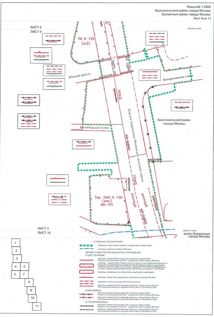 Постановление Правительства Москвы от 14.01.2021 N 8-ПП "Об утверждении проекта планировки территории, прилегающей к Московским центральным диаметрам: МЦД-2 "Нахабино-Подольск", участок от Курского вокзала до Рижской эстакады"
