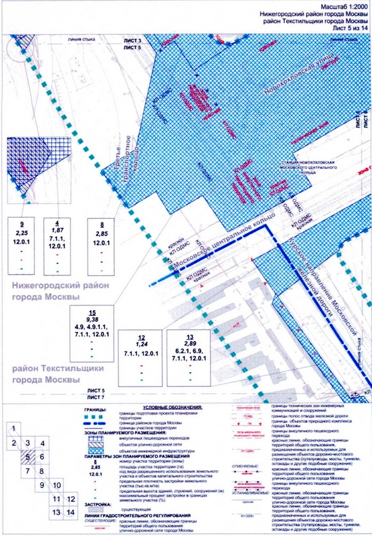 Постановление Правительства Москвы от 02.03.2021 N 257-ПП "Об утверждении проекта планировки территории, прилегающей к Московским нейтральным диаметрам: МЦД-2 "Нахабино-Подольск", участок от Волгоградского проспекта до ТТК"