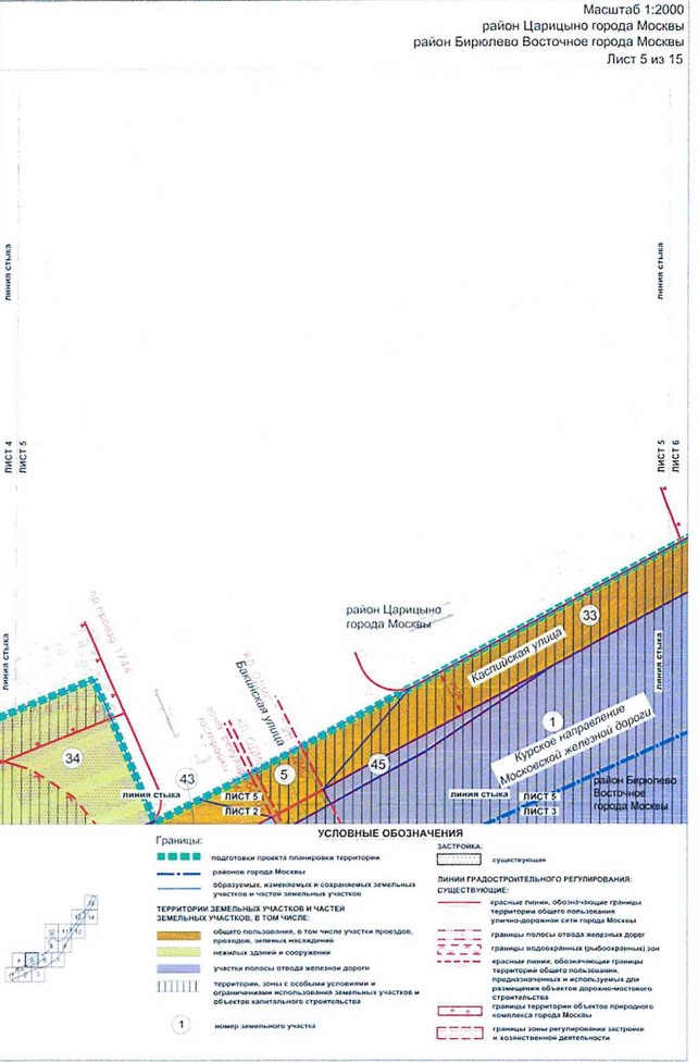 Постановление Правительства Москвы от 02.03.2021 N 263-ПП "Об утверждении проекта планировки территории, прилегающей к Московским центральным диаметрам: МЦД-2 "Нахабино-Подольск", участок от ст.Котляково до Ереванской ул."