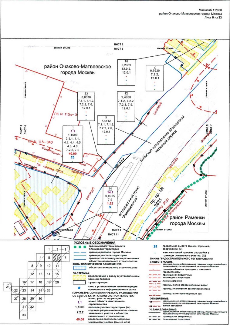 Постановление Правительства Москвы от 09.04.2021 N 428-ПП "Об утверждении проекта планировки территории вдоль Киевского направления Московской железной дороги с учетом строительства дополнительных путей и развития железнодорожной инфраструктуры на участке от Киевского вокзала до остановочного пункта Апрелевка, остановочные пункты Аминьевская, Очаково"