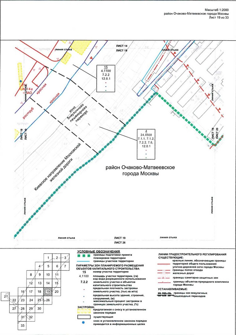 Постановление Правительства Москвы от 09.04.2021 N 428-ПП "Об утверждении проекта планировки территории вдоль Киевского направления Московской железной дороги с учетом строительства дополнительных путей и развития железнодорожной инфраструктуры на участке от Киевского вокзала до остановочного пункта Апрелевка, остановочные пункты Аминьевская, Очаково"