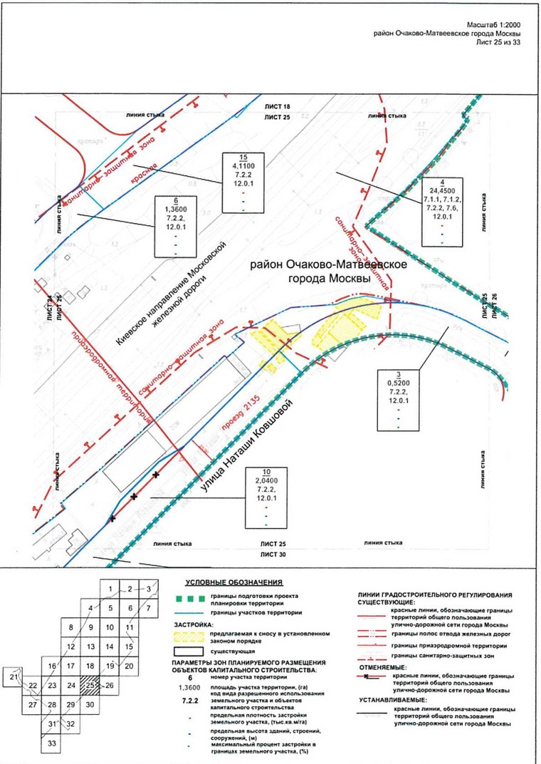 Постановление Правительства Москвы от 09.04.2021 N 428-ПП "Об утверждении проекта планировки территории вдоль Киевского направления Московской железной дороги с учетом строительства дополнительных путей и развития железнодорожной инфраструктуры на участке от Киевского вокзала до остановочного пункта Апрелевка, остановочные пункты Аминьевская, Очаково"