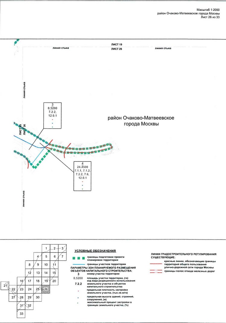 Постановление Правительства Москвы от 09.04.2021 N 428-ПП "Об утверждении проекта планировки территории вдоль Киевского направления Московской железной дороги с учетом строительства дополнительных путей и развития железнодорожной инфраструктуры на участке от Киевского вокзала до остановочного пункта Апрелевка, остановочные пункты Аминьевская, Очаково"