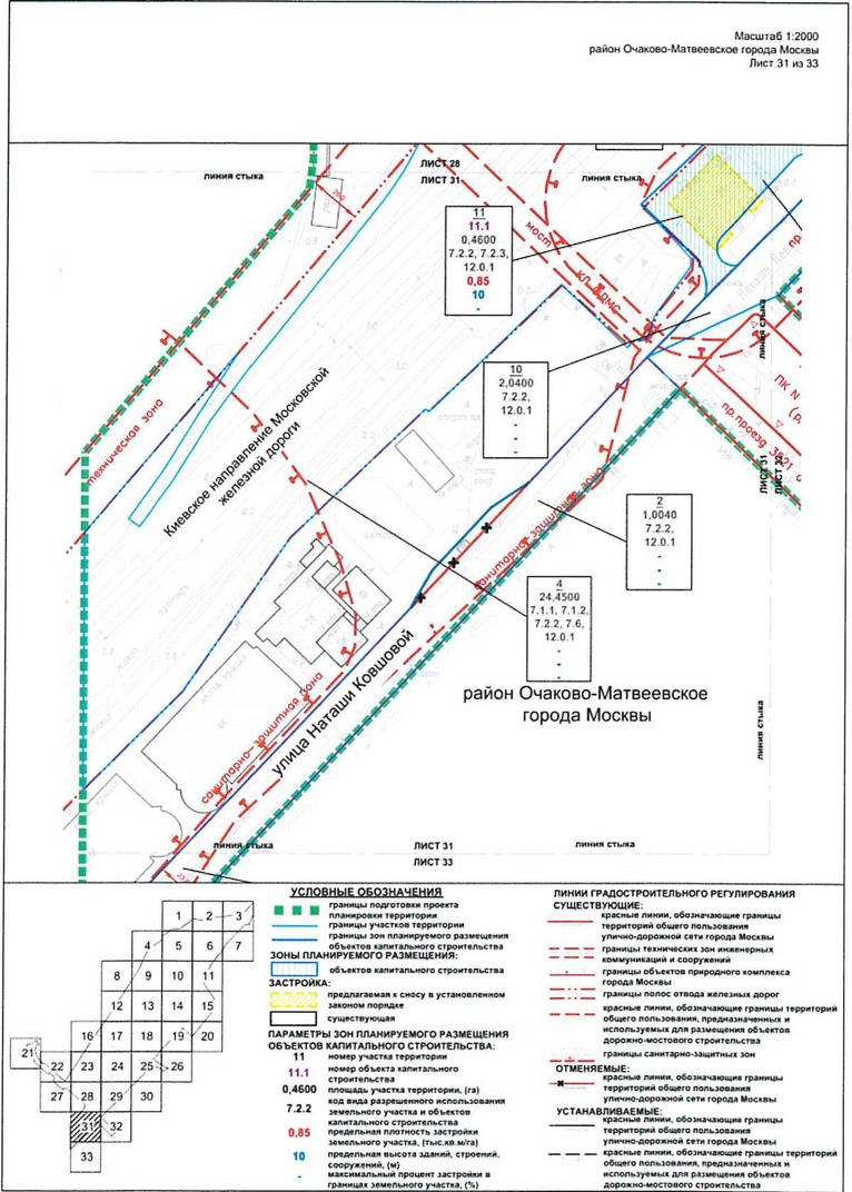 Постановление Правительства Москвы от 09.04.2021 N 428-ПП "Об утверждении проекта планировки территории вдоль Киевского направления Московской железной дороги с учетом строительства дополнительных путей и развития железнодорожной инфраструктуры на участке от Киевского вокзала до остановочного пункта Апрелевка, остановочные пункты Аминьевская, Очаково"