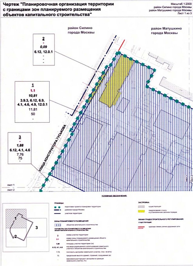 Постановление Правительства Москвы от 13.04.2021 N 462-ПП "Об утверждении проекта планировки территории особой экономической зоны технико-внедренческого типа "Технополис "Москва" (площадка "Микрон")"