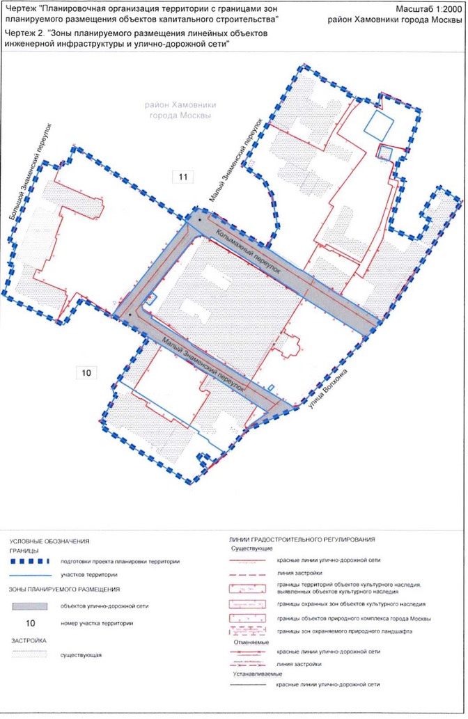 Постановление Правительства Москвы от 27.05.2021 N 686-ПП "Об утверждении проекта планировки территории Государственного музея изобразительных искусств им. А.С.Пушкина и прилегающей территории"