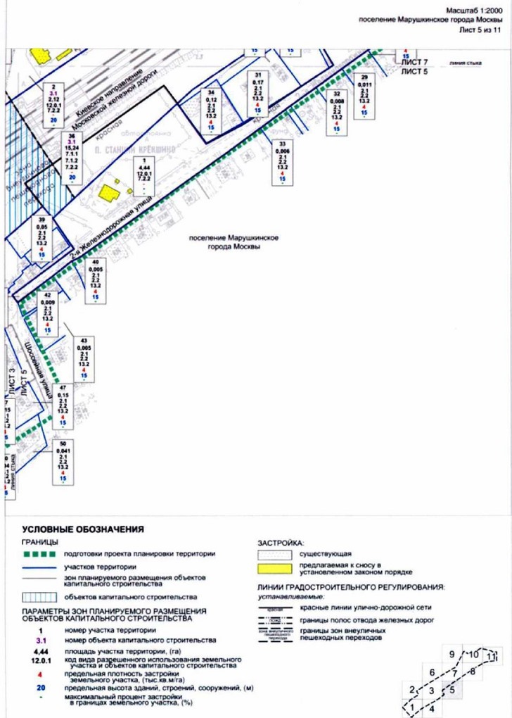 Постановление Правительства Москвы от 22.06.2021 N 880-ПП "Об утверждении проекта планировки территории вдоль Киевского направления Московской железной дороги на участке от Киевского вокзала до остановочного пункта "Апрелевка", остановочный пункт "Крекшино"