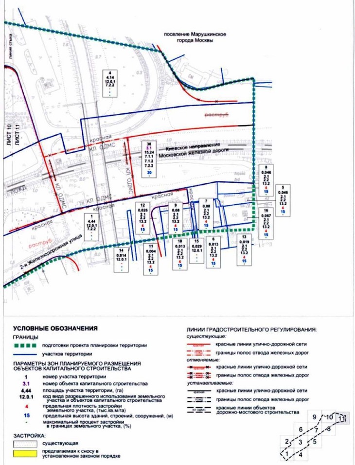 Постановление Правительства Москвы от 22.06.2021 N 880-ПП "Об утверждении проекта планировки территории вдоль Киевского направления Московской железной дороги на участке от Киевского вокзала до остановочного пункта "Апрелевка", остановочный пункт "Крекшино"