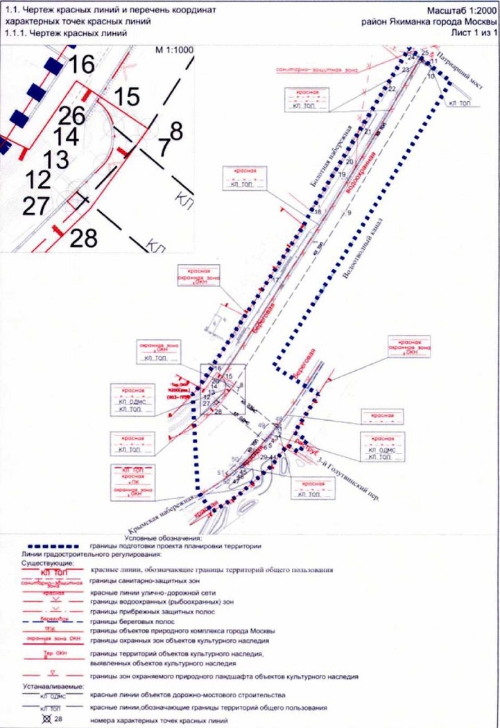 Постановление Правительства Москвы от 29.06.2021 N 923-ПП "Об утверждении проекта планировки территории линейного объекта - пешеходный мост через Водоотводный канал реки Москвы от Болотной набережной до Крымской набережной"
