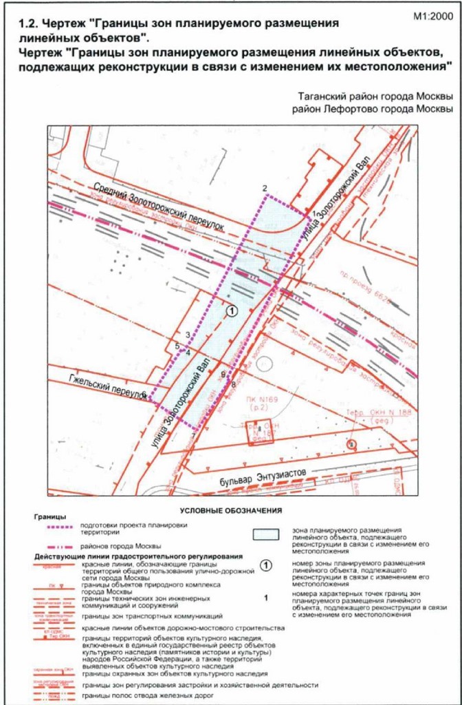 Постановление Правительства Москвы от 20.07.2021 N 1082-ПП "Об утверждении проекта планировки территории линейного объекта - реконструкция водопроводной сети по улице Золоторожский Вал"