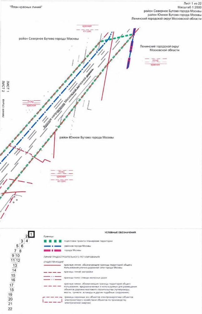 Постановление Правительства Москвы от 10.08.2021 N 1226-ПП "Об утверждении проекта планировки территории, прилегающей к Московским центральным диаметрам: МЦД-2 "Нахабино-Подольск", участок от границы ТПУ "Щербинка" до Варшавского шоссе"
