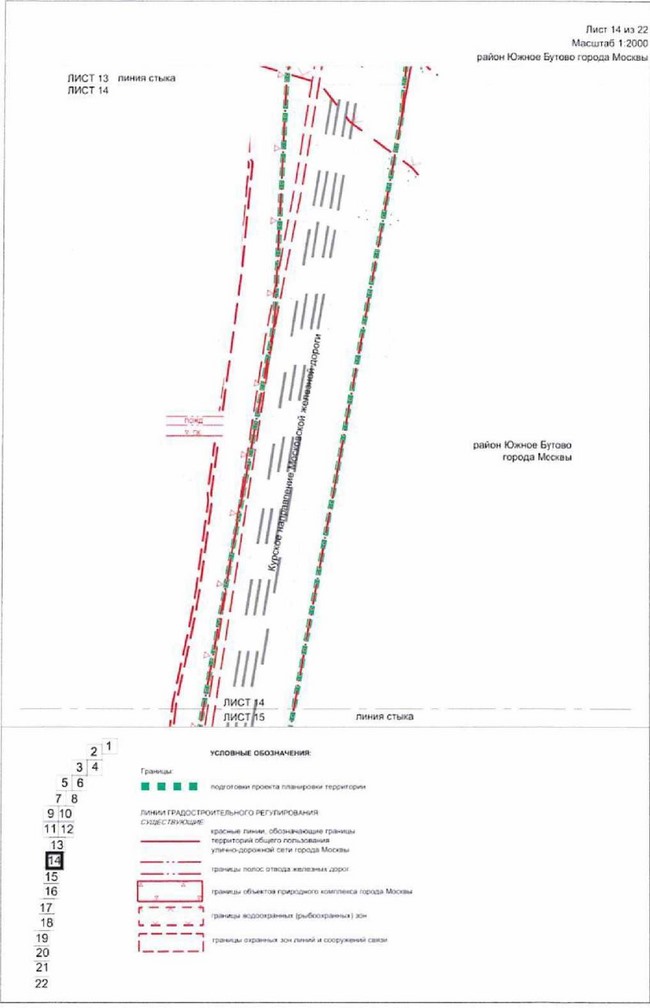 Постановление Правительства Москвы от 10.08.2021 N 1226-ПП "Об утверждении проекта планировки территории, прилегающей к Московским центральным диаметрам: МЦД-2 "Нахабино-Подольск", участок от границы ТПУ "Щербинка" до Варшавского шоссе"
