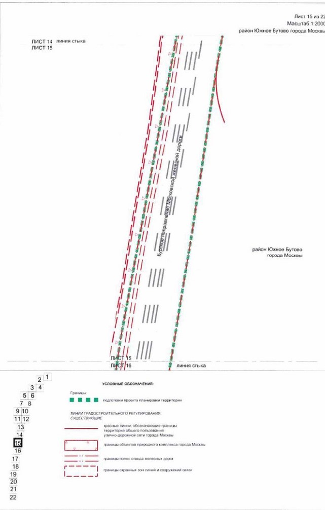 Постановление Правительства Москвы от 10.08.2021 N 1226-ПП "Об утверждении проекта планировки территории, прилегающей к Московским центральным диаметрам: МЦД-2 "Нахабино-Подольск", участок от границы ТПУ "Щербинка" до Варшавского шоссе"