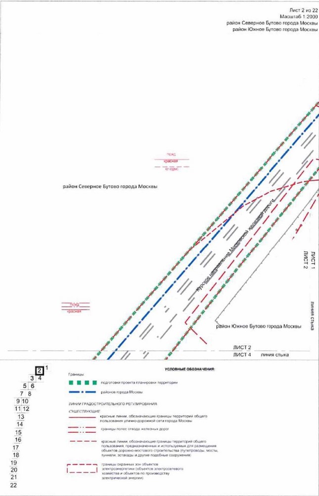 Постановление Правительства Москвы от 10.08.2021 N 1226-ПП "Об утверждении проекта планировки территории, прилегающей к Московским центральным диаметрам: МЦД-2 "Нахабино-Подольск", участок от границы ТПУ "Щербинка" до Варшавского шоссе"