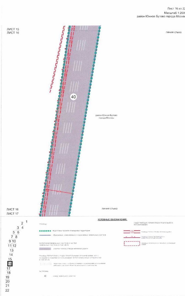 Постановление Правительства Москвы от 10.08.2021 N 1226-ПП "Об утверждении проекта планировки территории, прилегающей к Московским центральным диаметрам: МЦД-2 "Нахабино-Подольск", участок от границы ТПУ "Щербинка" до Варшавского шоссе"