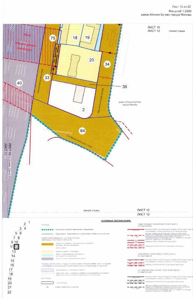 Постановление Правительства Москвы от 10.08.2021 N 1226-ПП "Об утверждении проекта планировки территории, прилегающей к Московским центральным диаметрам: МЦД-2 "Нахабино-Подольск", участок от границы ТПУ "Щербинка" до Варшавского шоссе"