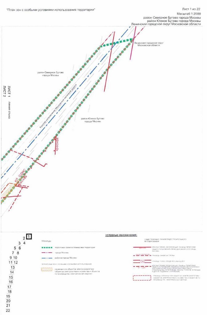 Постановление Правительства Москвы от 10.08.2021 N 1226-ПП "Об утверждении проекта планировки территории, прилегающей к Московским центральным диаметрам: МЦД-2 "Нахабино-Подольск", участок от границы ТПУ "Щербинка" до Варшавского шоссе"