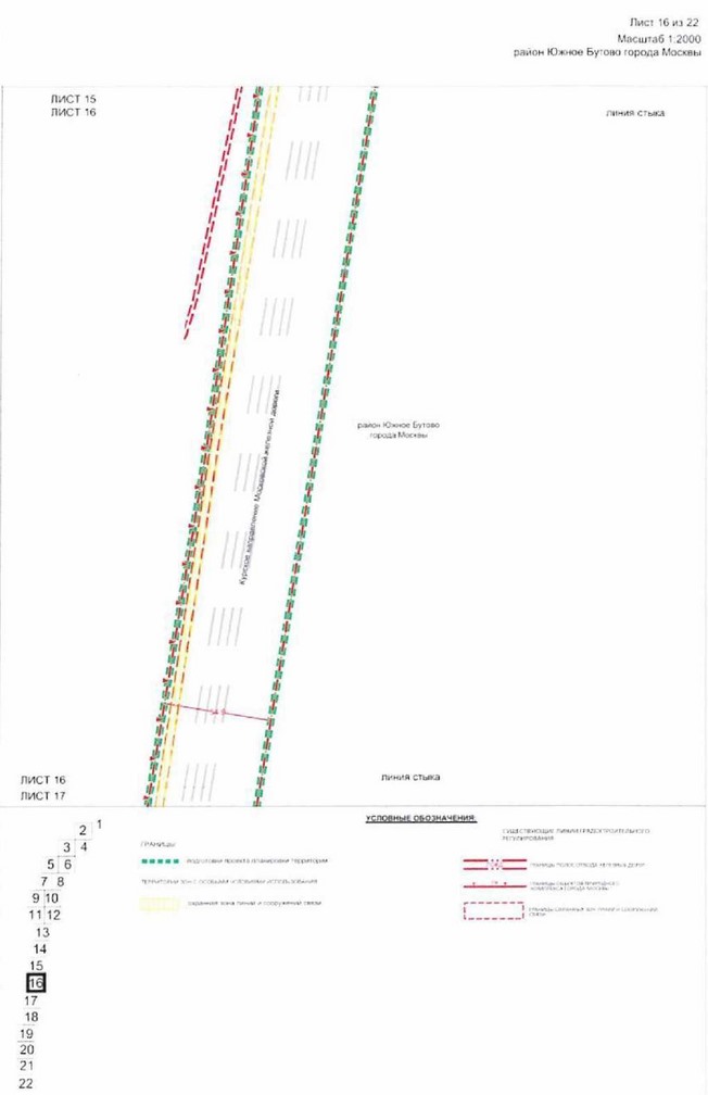 Постановление Правительства Москвы от 10.08.2021 N 1226-ПП "Об утверждении проекта планировки территории, прилегающей к Московским центральным диаметрам: МЦД-2 "Нахабино-Подольск", участок от границы ТПУ "Щербинка" до Варшавского шоссе"
