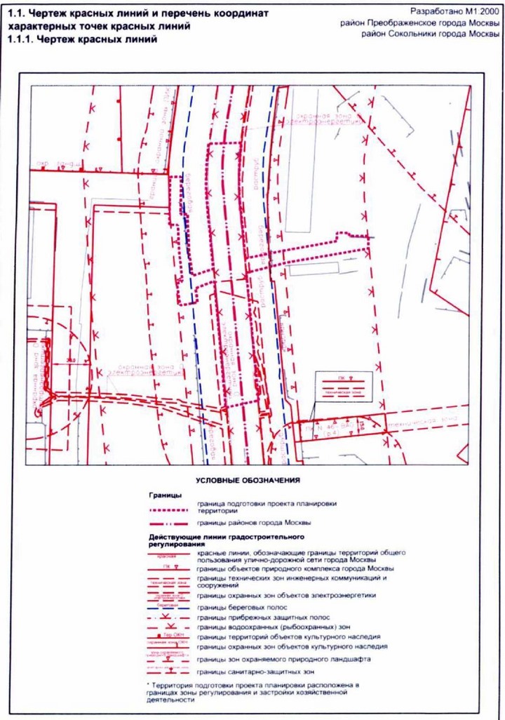 Постановление Правительства Москвы от 17.08.2021 N 1277-ПП "Об утверждении проекта планировки территории линейного объекта - реконструкция газопровода среднего давления по Рубцовско-Дворцовой улице"