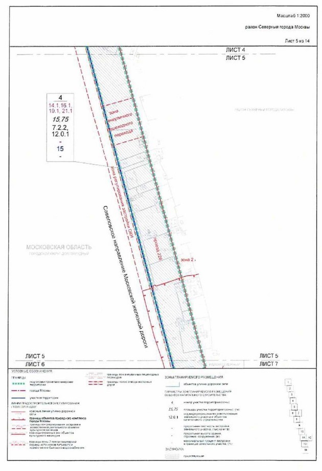 Постановление Правительства Москвы от 28.09.2021 N 1501-ПП "Об утверждении проекта планировки территории, прилегающей к Московским центральным диаметрам: МЦД-1 "Одинцово-Лобня", участок от МКАД до границ города Москвы"