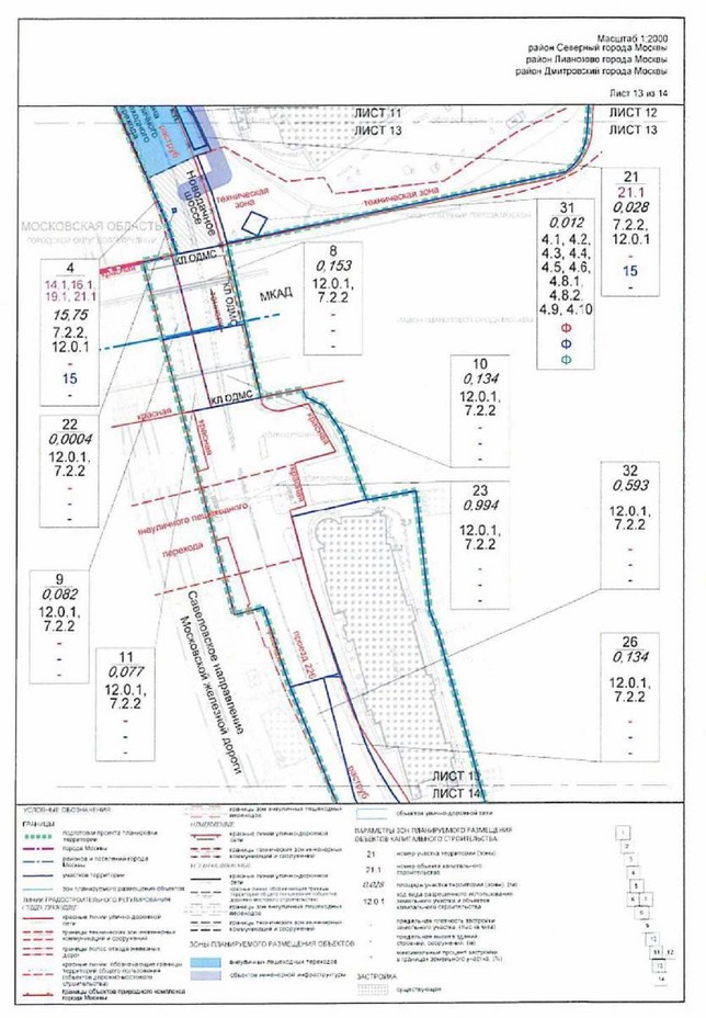 Постановление Правительства Москвы от 28.09.2021 N 1501-ПП "Об утверждении проекта планировки территории, прилегающей к Московским центральным диаметрам: МЦД-1 "Одинцово-Лобня", участок от МКАД до границ города Москвы"