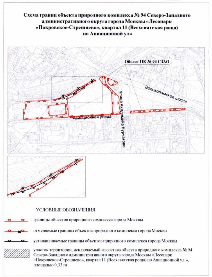 Постановление Правительства Москвы от 05.10.2021 N 1554-ПП "Об утверждении проекта планировки территории, прилегающей к Московским центральным диаметрам: МЦД-2 "Нахабино-Подольск", участок от станции "Красный Балтиец" до улицы Свободы"