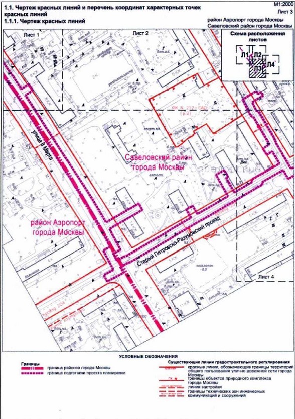 Постановление Правительства Москвы от 21.10.2021 N 1661-ПП "Об утверждении проекта планировки территории линейного объекта - реконструкция газопровода низкого давления по адресу: улица Юннатов, улица 8 Марта"