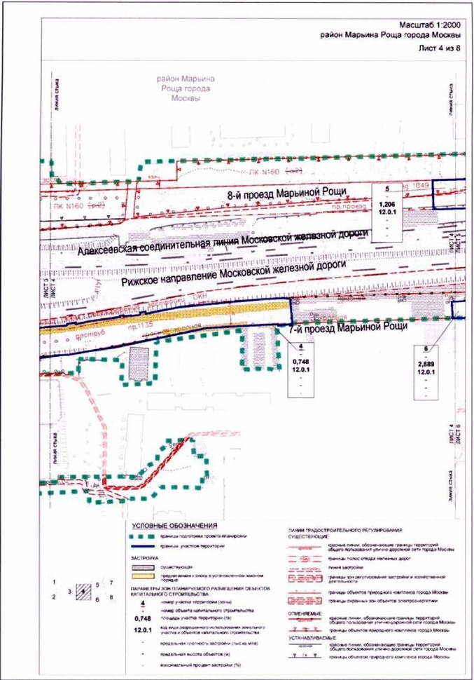 Постановление Правительства Москвы от 30.11.2021 N 1853-ПП "Об утверждении проекта планировки территории, прилегающей к Московским центральным диаметрам: МЦД-2 "Нахабино-Подольск", участок вдоль 8-го проезда Марьиной Рощи"