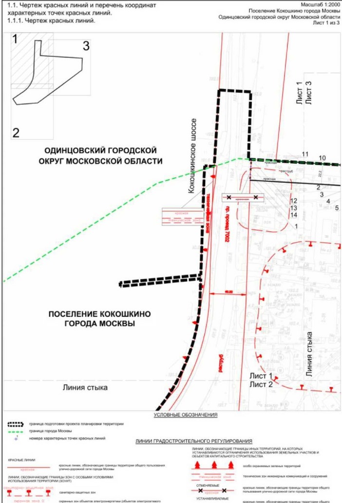 Постановление Правительства Москвы от 10.03.2022 N 347-ПП "Об утверждении проекта планировки территории линейного объекта - участок улично-дорожной сети для транспортного обслуживания объекта здравоохранения, расположенного в поселении Кокошкино города Москвы"