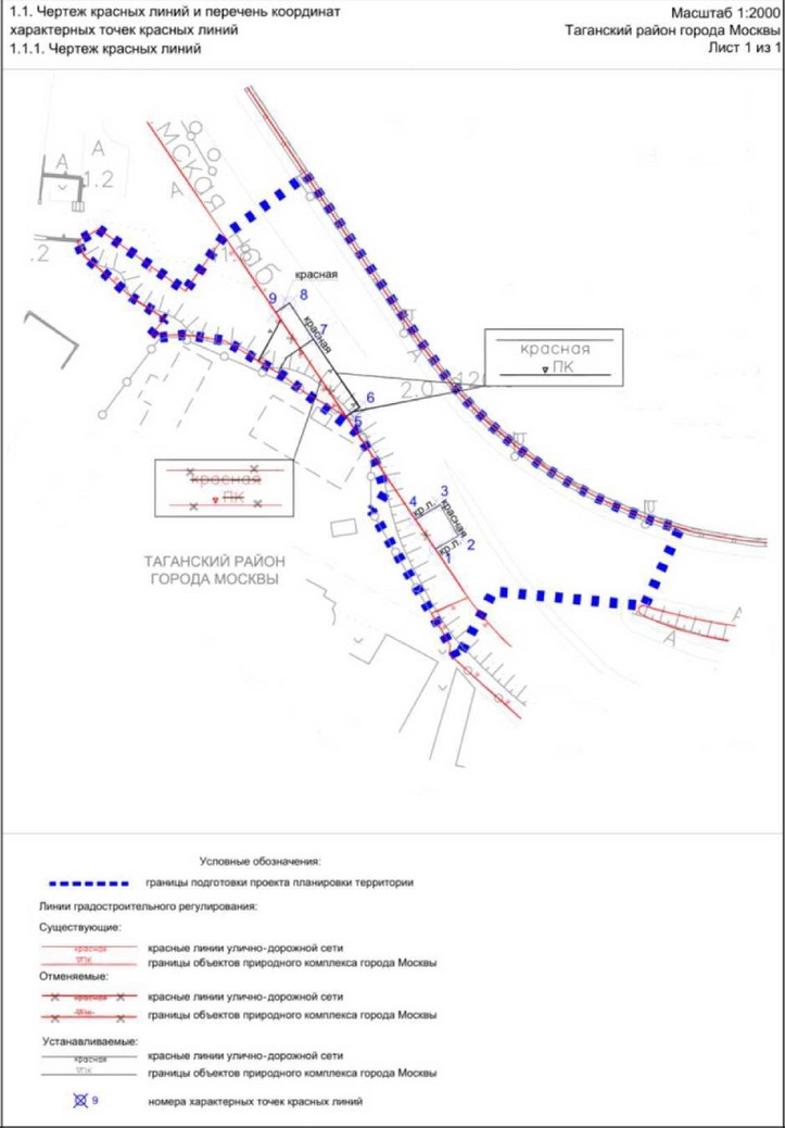 Постановление Правительства Москвы от 12.04.2022 N 580-ПП "Об утверждении проекта планировки территории линейного объекта участка улично-дорожной сети - участок Николоямской набережной, граничащий с участком, расположенным по адресу: Шелапутинский переулок, вл.3"