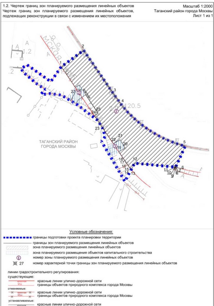 Постановление Правительства Москвы от 12.04.2022 N 580-ПП "Об утверждении проекта планировки территории линейного объекта участка улично-дорожной сети - участок Николоямской набережной, граничащий с участком, расположенным по адресу: Шелапутинский переулок, вл.3"
