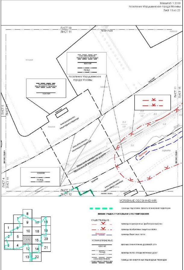 Постановление Правительства Москвы от 28.04.2022 N 786-ПП "Об утверждении проекта планировки территории вдоль Киевского направления Московской железной дороги с учетом строительства дополнительных путей и развития железнодорожной инфраструктуры на участке от Киевского вокзала до остановочного пункта "Апрелевка", остановочный пункт "Санино"