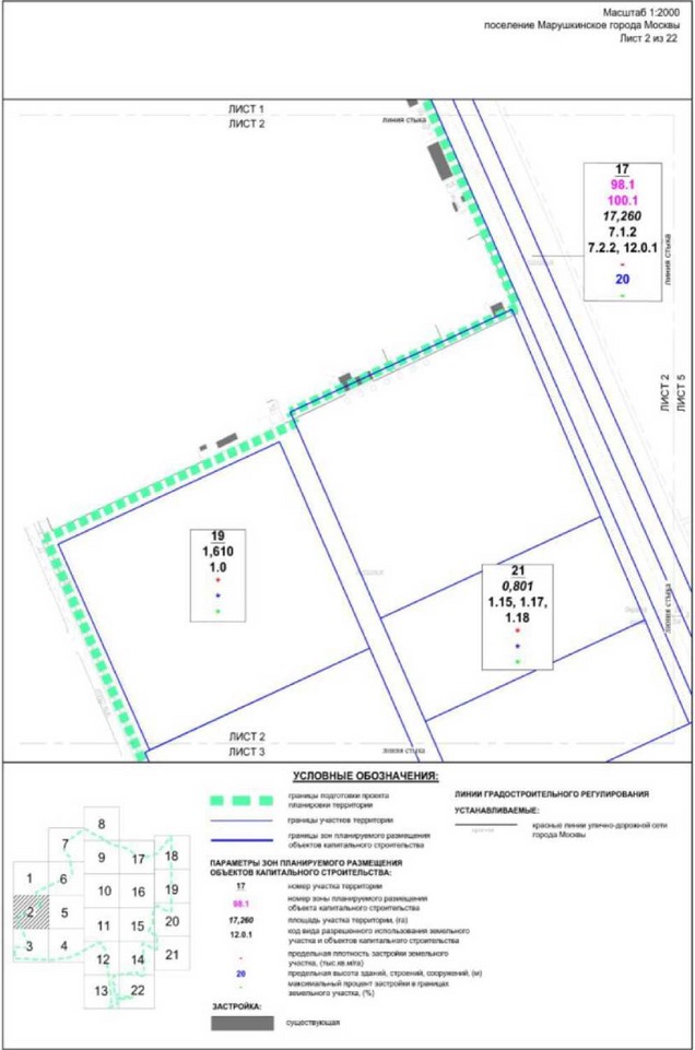 Постановление Правительства Москвы от 28.04.2022 N 786-ПП "Об утверждении проекта планировки территории вдоль Киевского направления Московской железной дороги с учетом строительства дополнительных путей и развития железнодорожной инфраструктуры на участке от Киевского вокзала до остановочного пункта "Апрелевка", остановочный пункт "Санино"