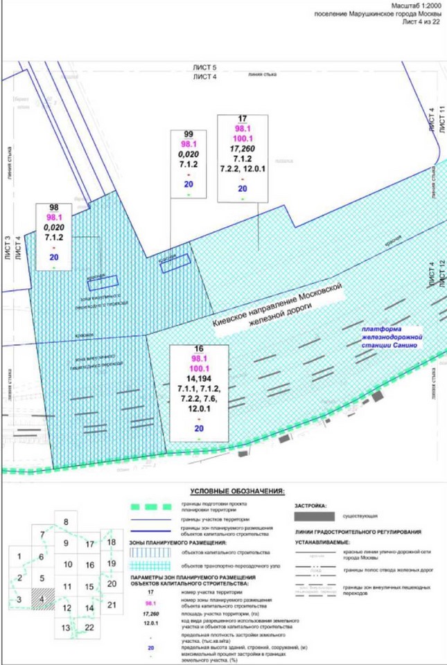 Постановление Правительства Москвы от 28.04.2022 N 786-ПП "Об утверждении проекта планировки территории вдоль Киевского направления Московской железной дороги с учетом строительства дополнительных путей и развития железнодорожной инфраструктуры на участке от Киевского вокзала до остановочного пункта "Апрелевка", остановочный пункт "Санино"