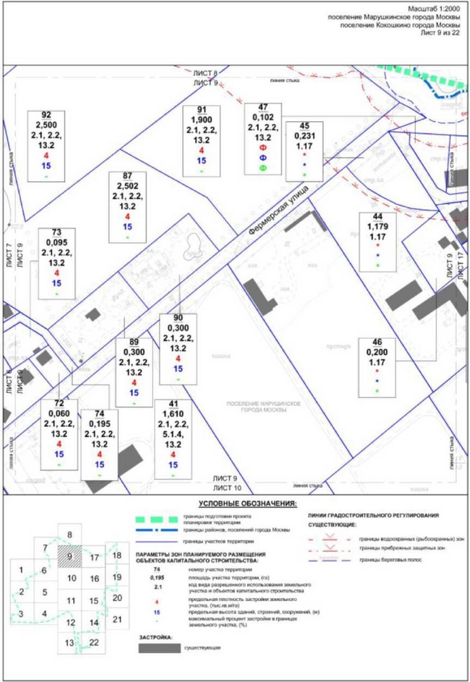 Постановление Правительства Москвы от 28.04.2022 N 786-ПП "Об утверждении проекта планировки территории вдоль Киевского направления Московской железной дороги с учетом строительства дополнительных путей и развития железнодорожной инфраструктуры на участке от Киевского вокзала до остановочного пункта "Апрелевка", остановочный пункт "Санино"