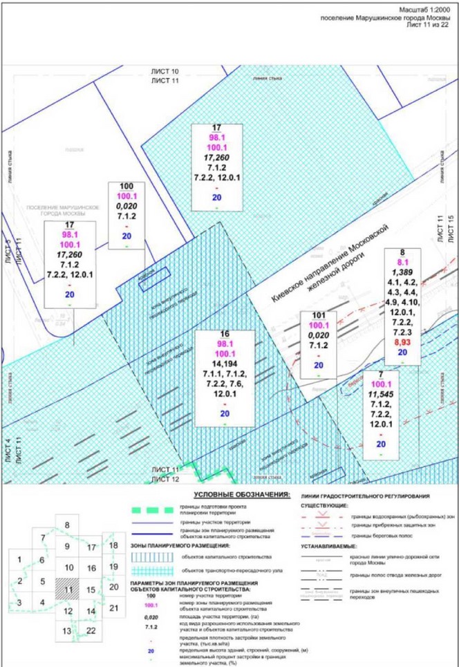 Постановление Правительства Москвы от 28.04.2022 N 786-ПП "Об утверждении проекта планировки территории вдоль Киевского направления Московской железной дороги с учетом строительства дополнительных путей и развития железнодорожной инфраструктуры на участке от Киевского вокзала до остановочного пункта "Апрелевка", остановочный пункт "Санино"