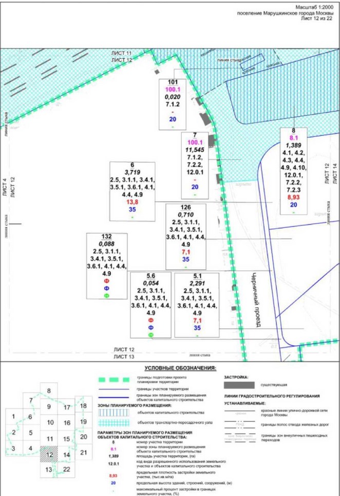 Постановление Правительства Москвы от 28.04.2022 N 786-ПП "Об утверждении проекта планировки территории вдоль Киевского направления Московской железной дороги с учетом строительства дополнительных путей и развития железнодорожной инфраструктуры на участке от Киевского вокзала до остановочного пункта "Апрелевка", остановочный пункт "Санино"