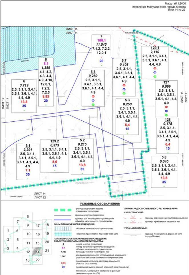 Постановление Правительства Москвы от 28.04.2022 N 786-ПП "Об утверждении проекта планировки территории вдоль Киевского направления Московской железной дороги с учетом строительства дополнительных путей и развития железнодорожной инфраструктуры на участке от Киевского вокзала до остановочного пункта "Апрелевка", остановочный пункт "Санино"